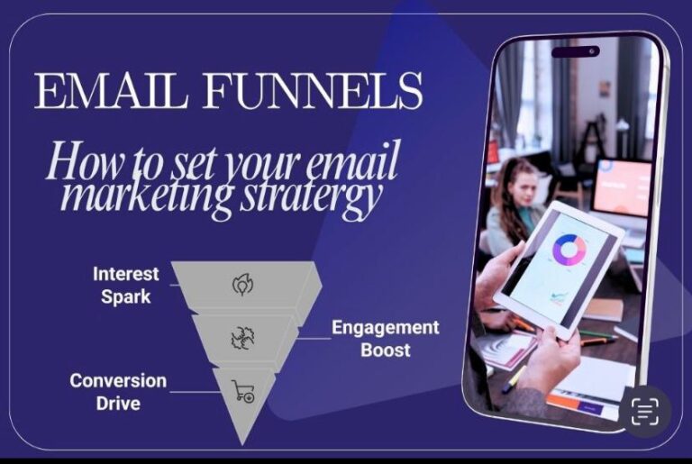 A visual guide to setting an email marketing strategy. The image shows a funnel diagram with three stages and a person on a smartphone analyzing a pie chart, emphasizing data-driven decisions