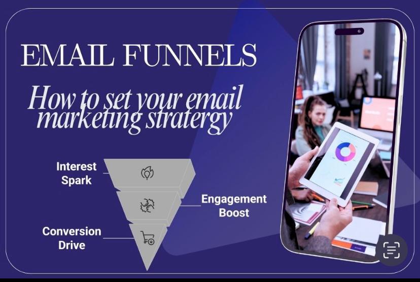 A visual guide to setting an email marketing strategy. The image shows a funnel diagram with three stages and a person on a smartphone analyzing a pie chart, emphasizing data-driven decisions